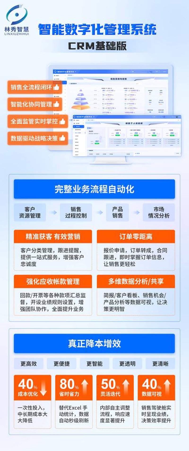 小程序开发:助力企业抢占移动市场