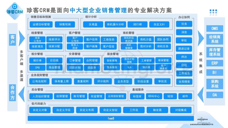 北京网站建设:城市信息流动的艺术